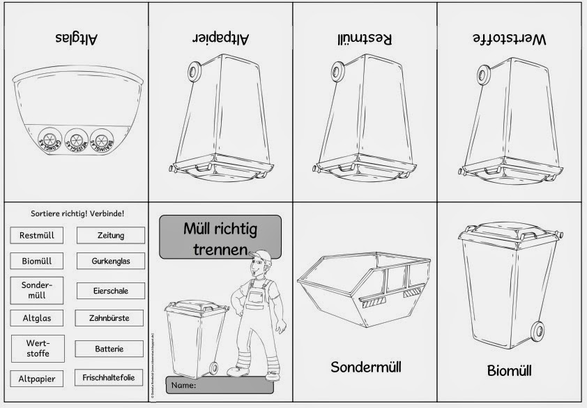 Intelligent Investieren Mit Tomra Systems Dem Plastikmull