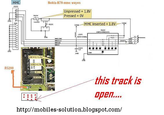facebook app for nokia n70