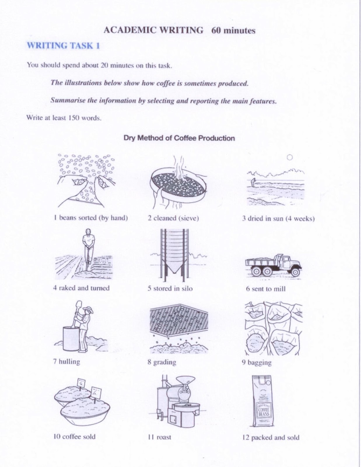 Local coffee roasters near me picture