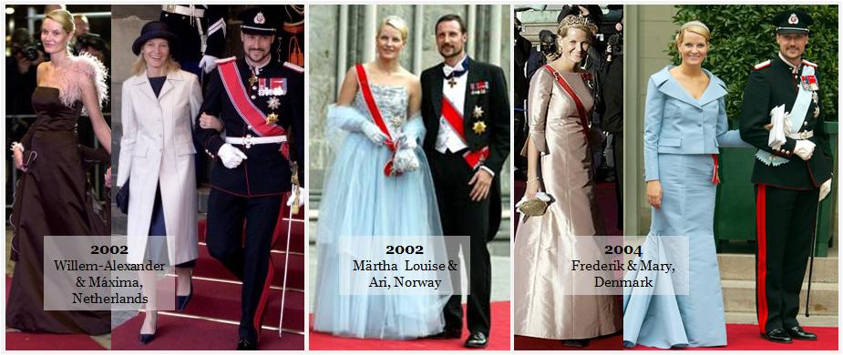 the royal wedding of norway