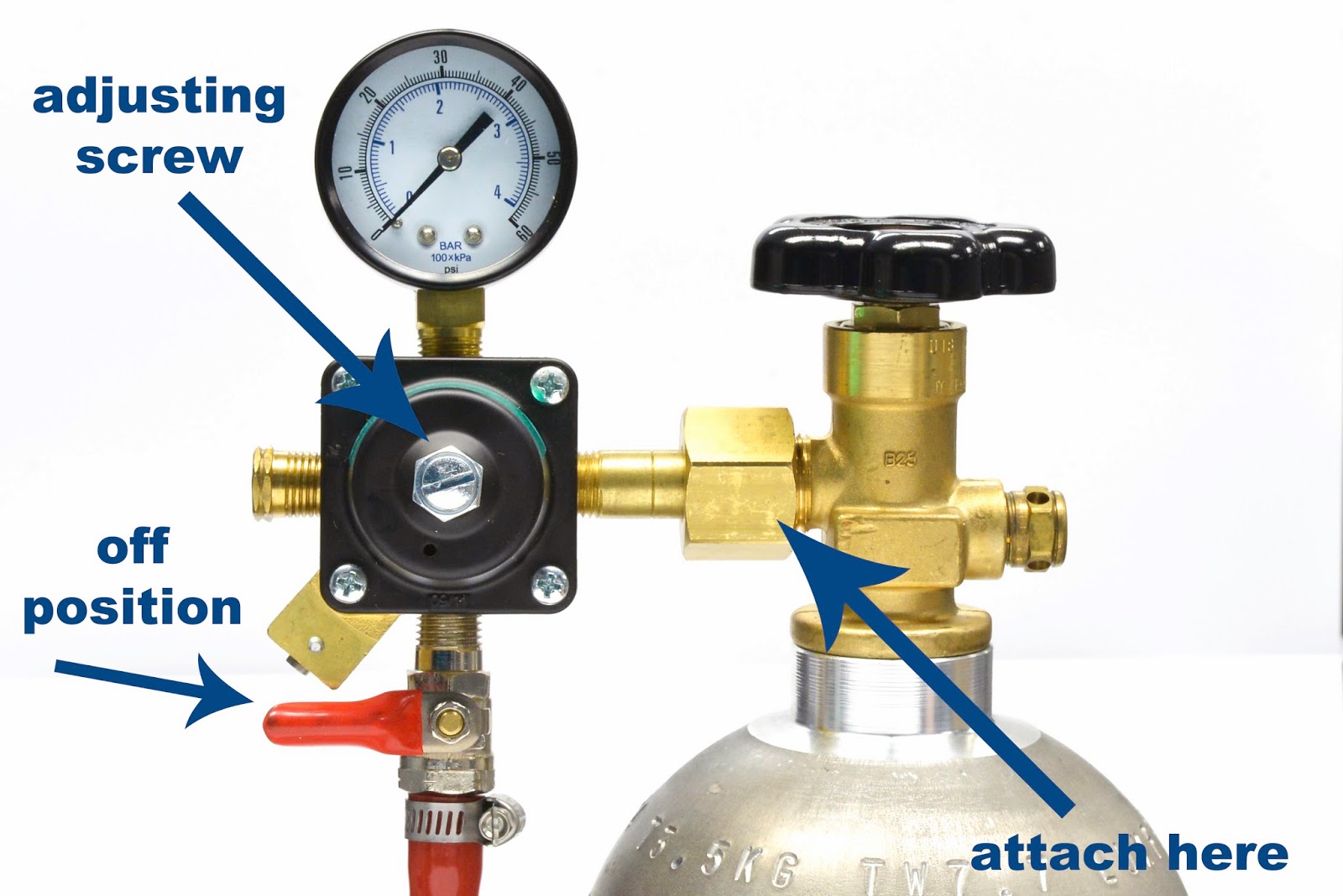 Step by Step Instructions For Converting a Refrigerator Into A