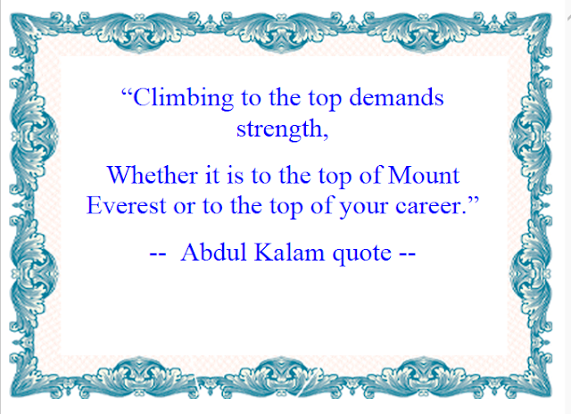Motivational Quotes : Strength - Kshitij Yelkar