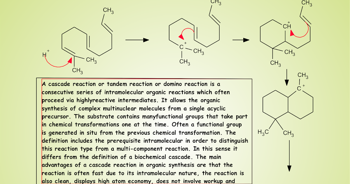 chemistry world A cascade reaction or tandem reaction or domino reaction