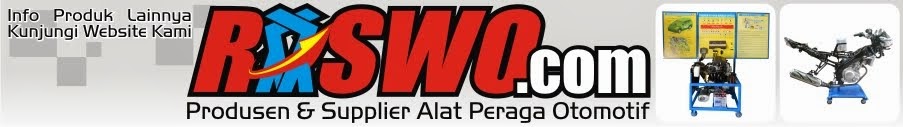 Katalog Alat Peraga Sekolah Murah - Raswo.com