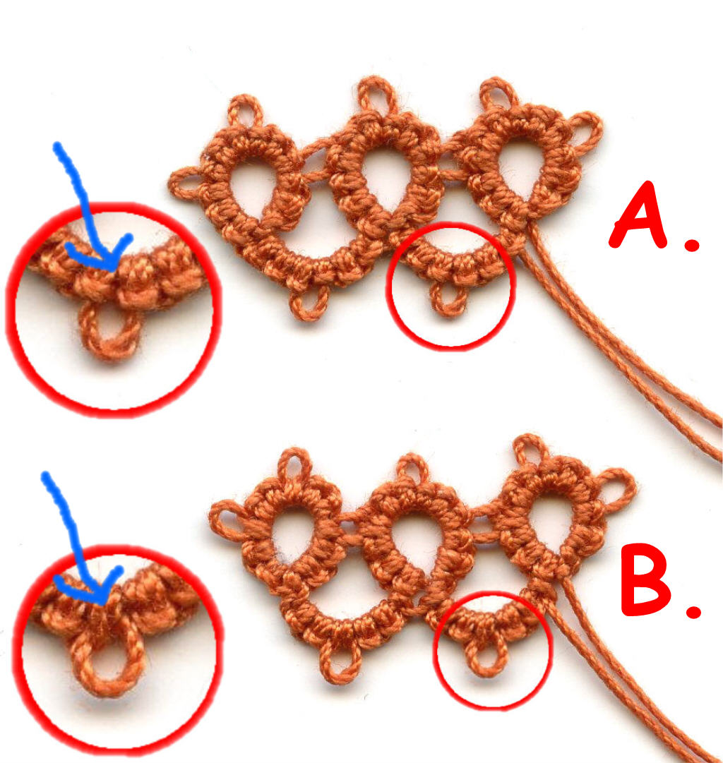 Tatting Tales All things Tatting (It's an obsession) Merely