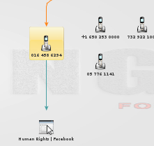 Maltego Serial Key Maltego Serial Key