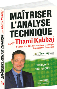 Livre analyse fondamentale forex