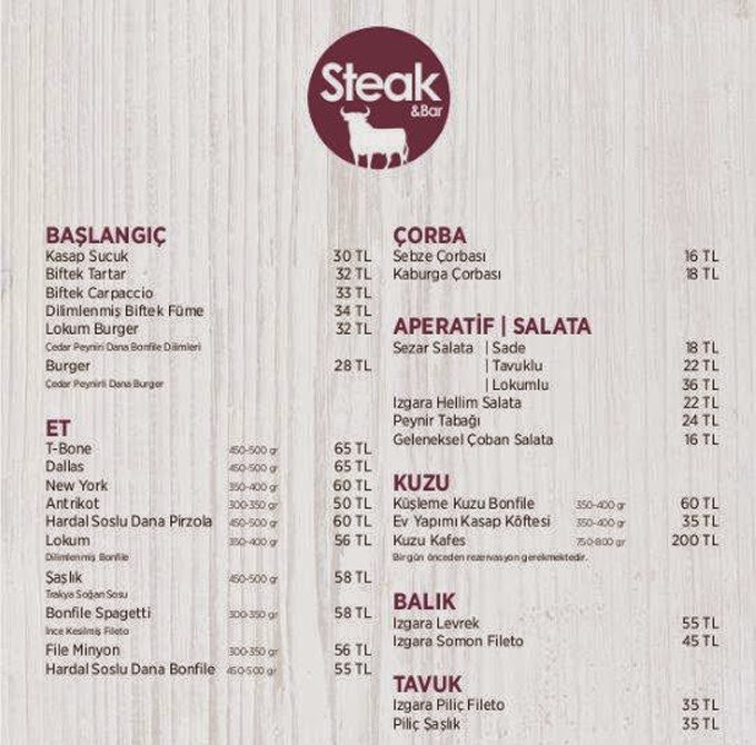 GittimGördümYedim Nusret Steakhouse Beştepe Bloggers