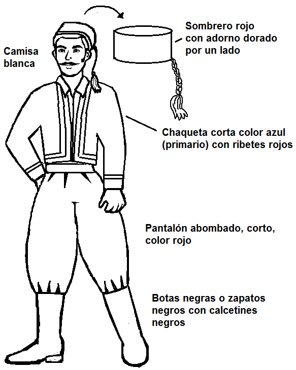 Dibujos Para Pintar De La Epoca Colonial Vendedores Ambulantes Transportes Damas Antiguas Y Caballeros De La Epoca Colonial Para Pintar Colorear Imagenes