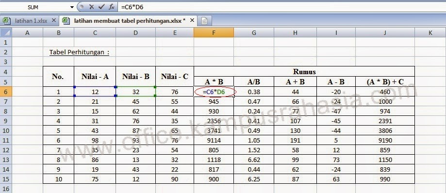 materi tentang microsoft excel lengkapi apalonhaus contoh microsoft excel
