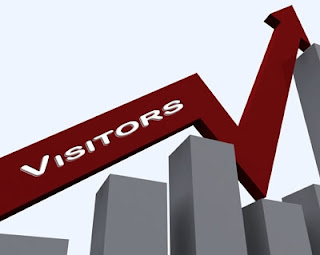 Maksud Visitors | Unique Visitors | New Visitors atau First Time Visitors