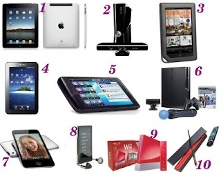 2012 Christmas Gifts Ideas Men