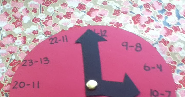 Literacy & Math Ideas: Fun Ideas For Using Clocks to Assess Math Concepts