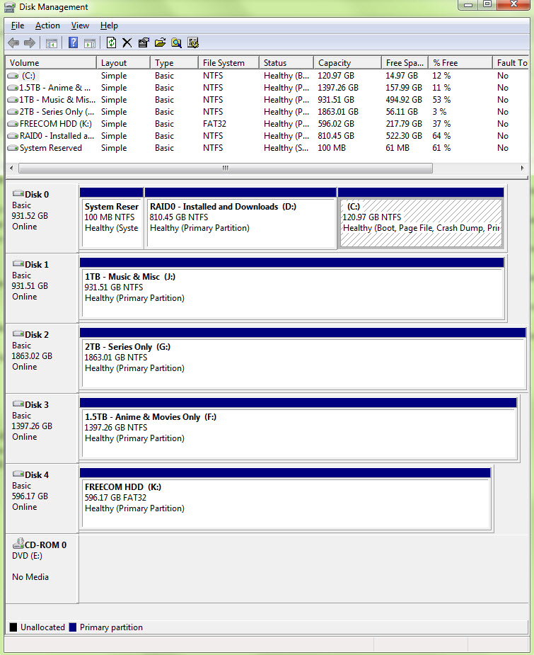 Buffalo Hard Drive Driver Windows 8 Buffalo Hard Drive Driver Windows 8