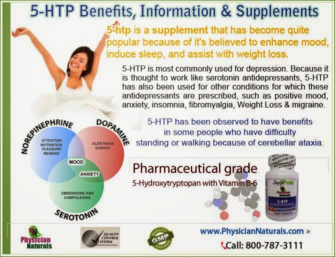 http://www.physiciannaturals.com/5-htp-w-vitamin-b6-pharmaceutical-grade-100-mg-60-capsules-159.html