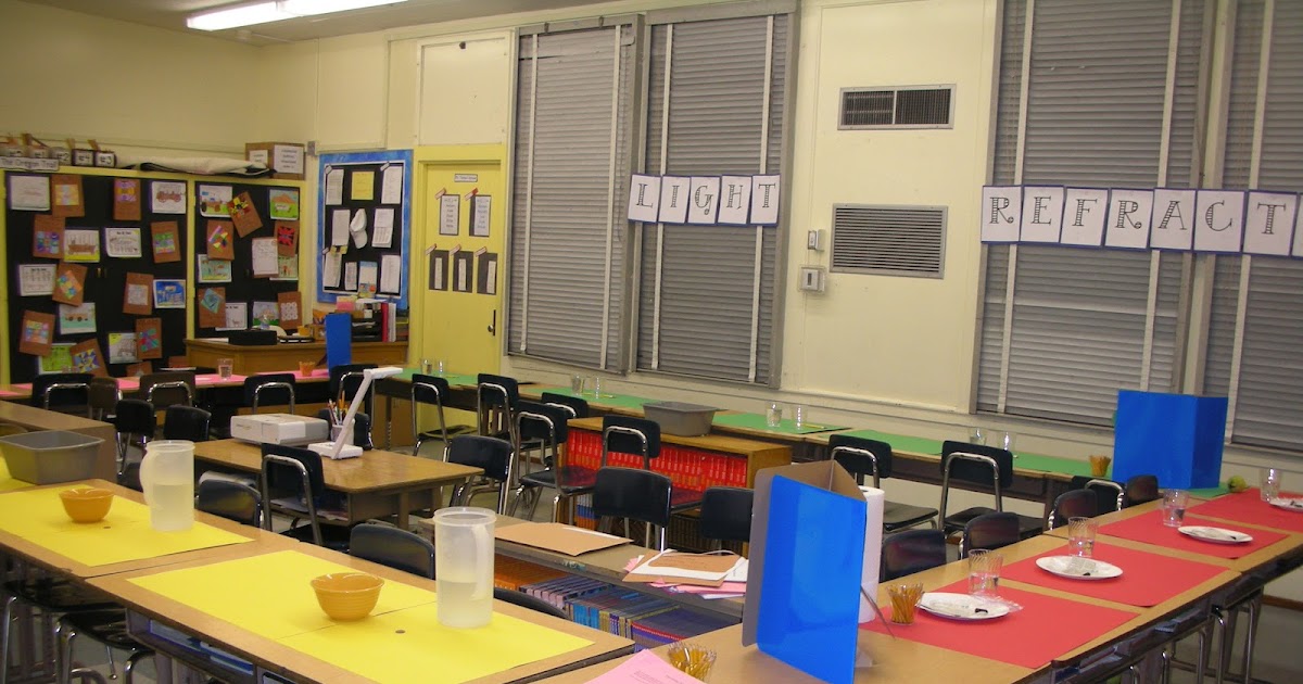 Light Refraction -- Fun, INDEPENDENT Experiments - Teaching in Room 6