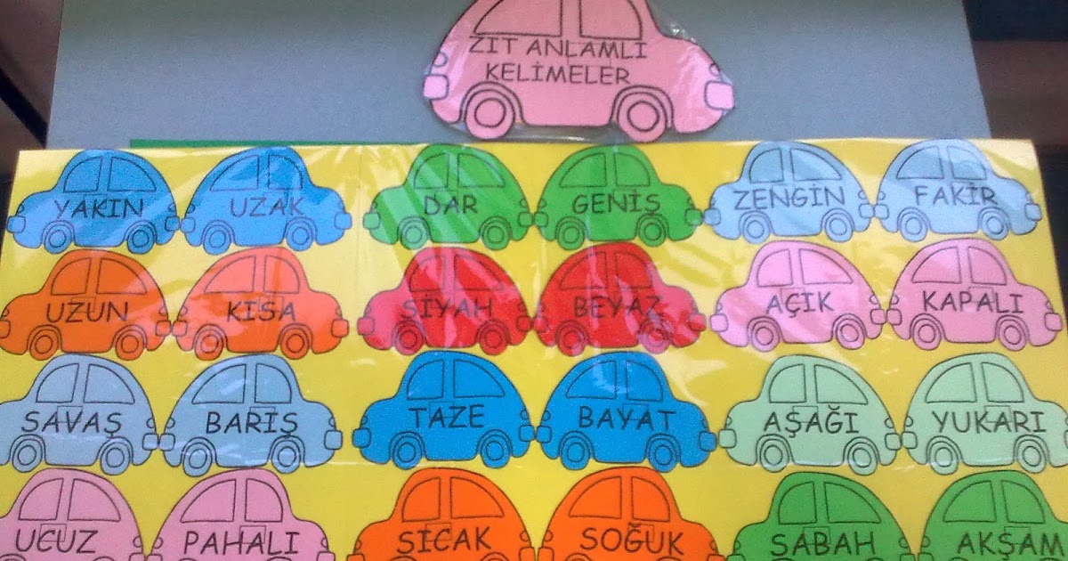 Birinci Kaynak: ZIT ANLAMLI KELİMELER PANOLUK ETKİNLİK