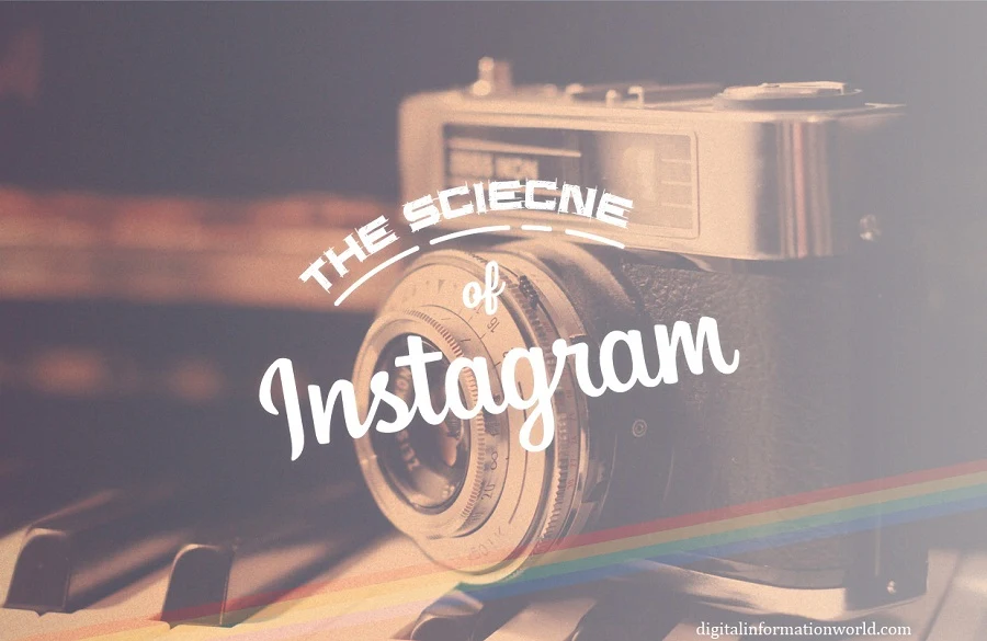 The Science of Getting Likes & Comments on Instagram - #Infographic #SocialMedia