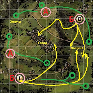 World of tanks карта Вестфилд, тактики