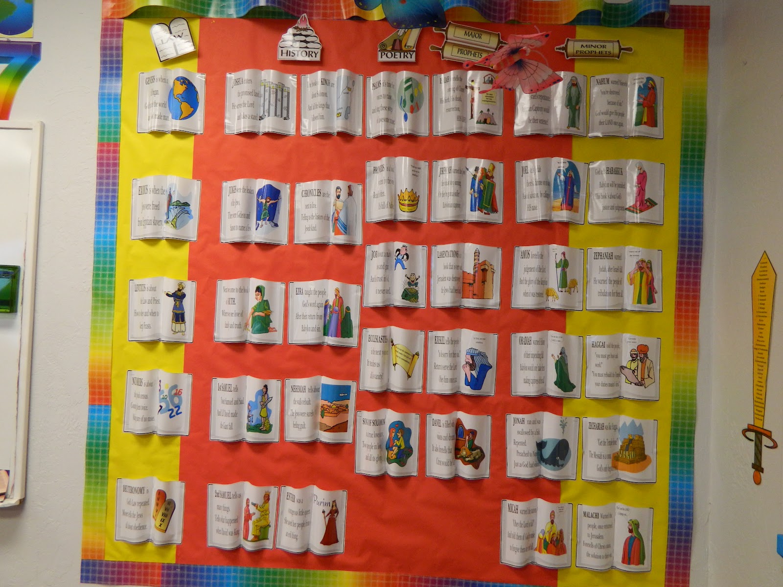Multiplicative