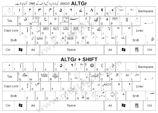 Windows Urdu Keyboard