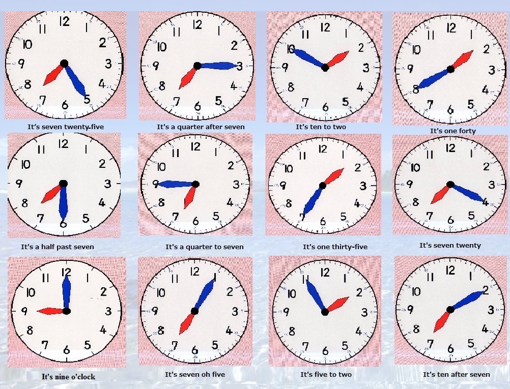 English Lesson Pictures