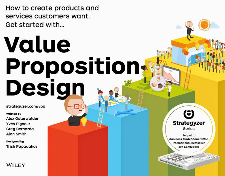 KR Connect Blog of Kevin Roberts, founder Red Rose Consulting