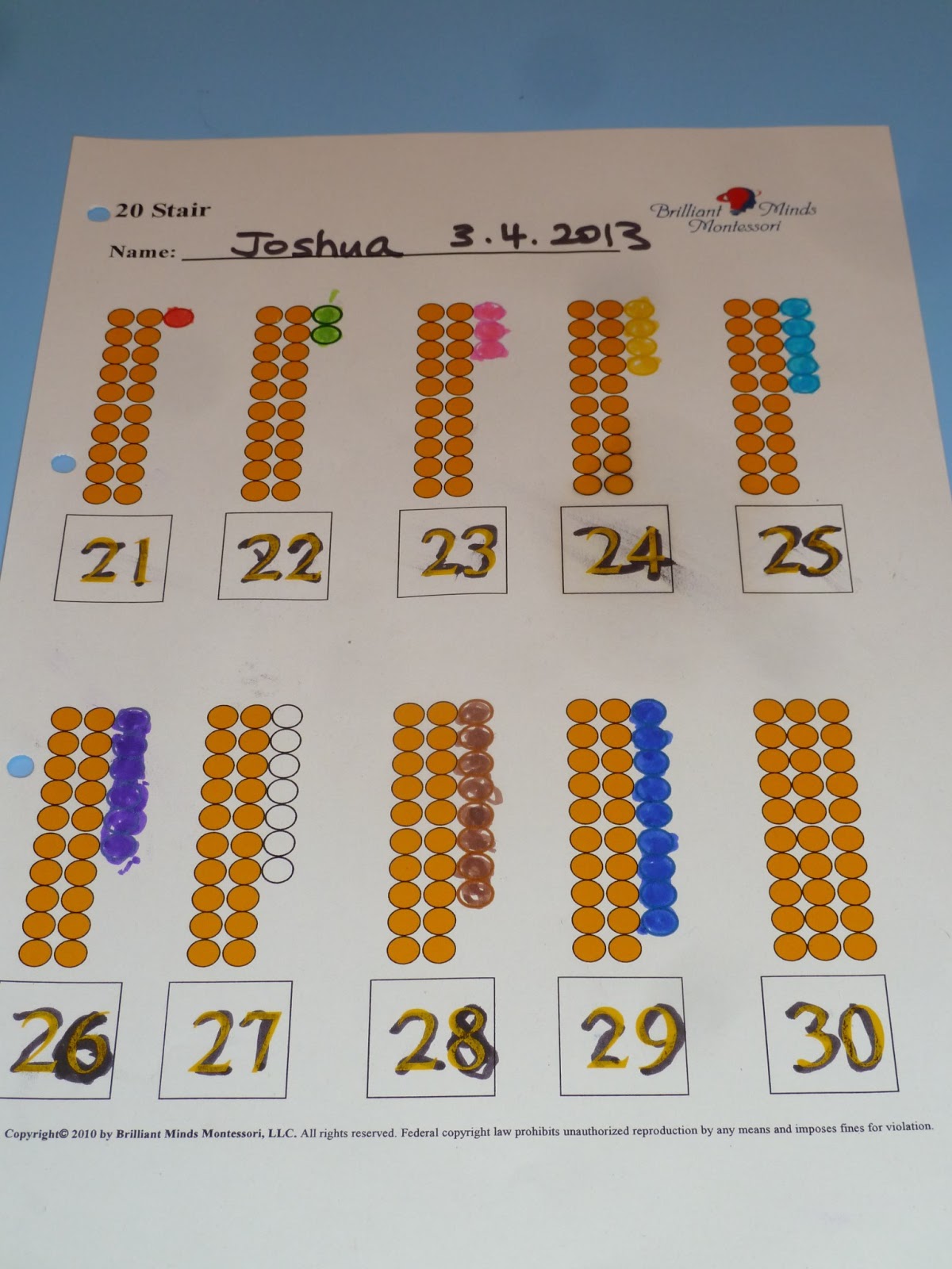 Uncategorized Montessori Math Worksheets family fecs april 2013 i like brilliant minds montessori maths curriculum for its simplicity and clarity it is a good systematic way to teach counting number recognition