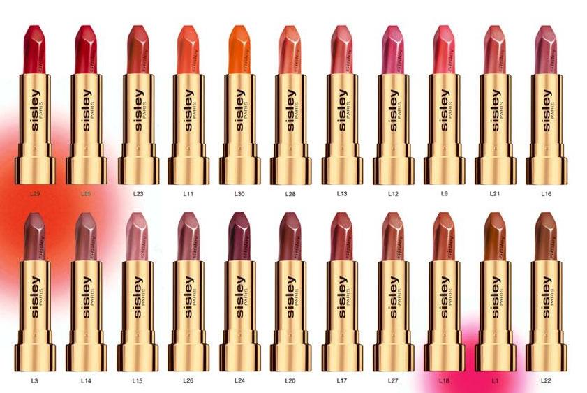 Mac lipstick shades skin indian 2021 All Fun Here: Lipstick Shades