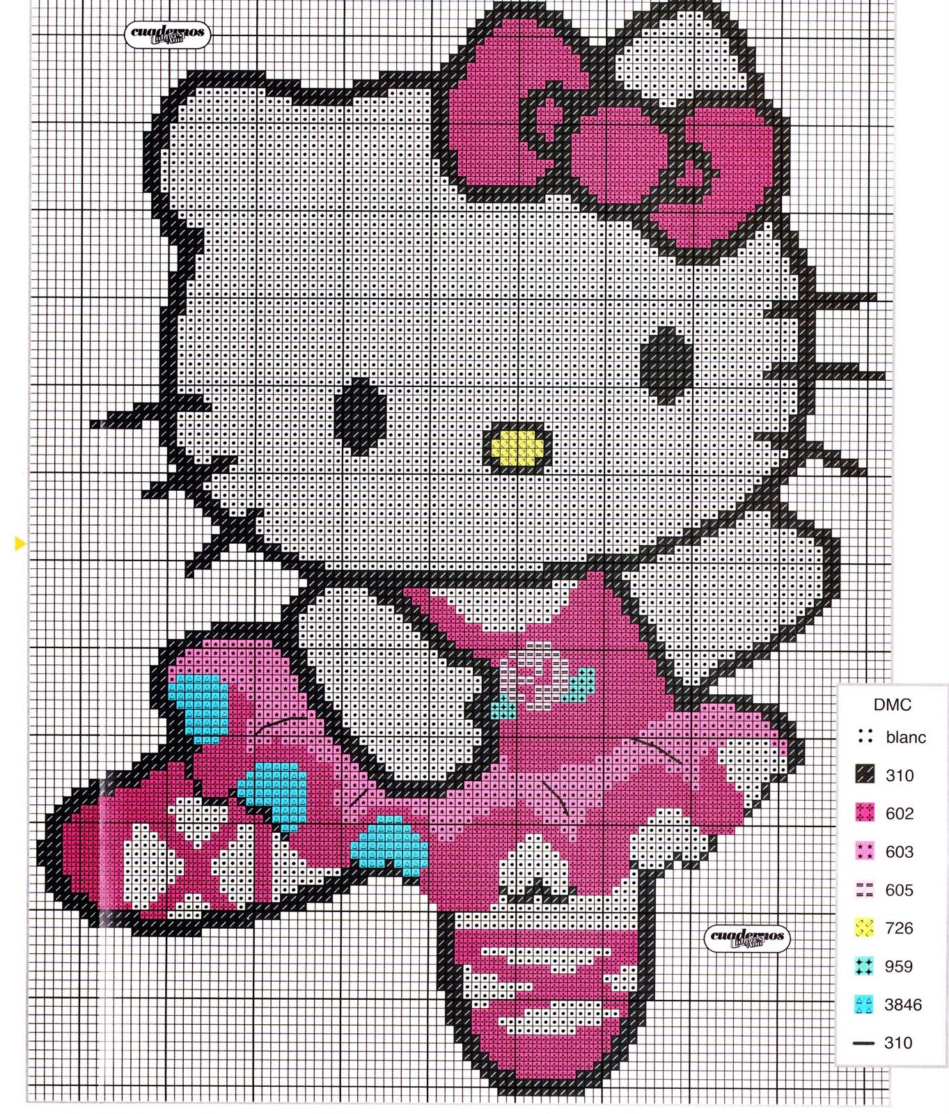 The World of Cross Stitching Hello Kitty graphics