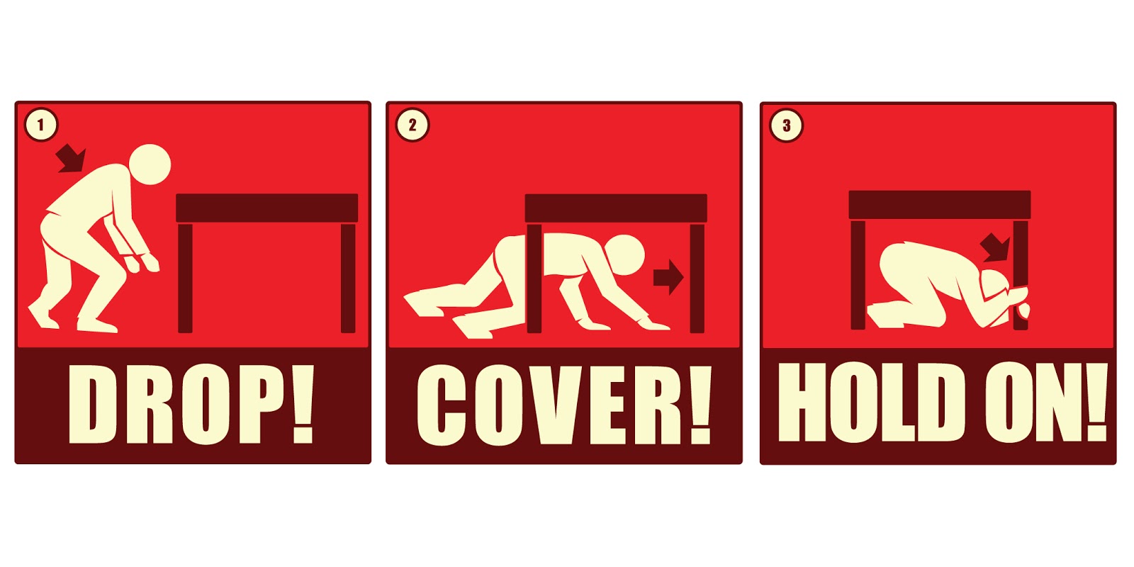 Arizona Geology Duck, cover, and hold on during Great Arizona Shakeout