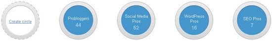 Google+ circles