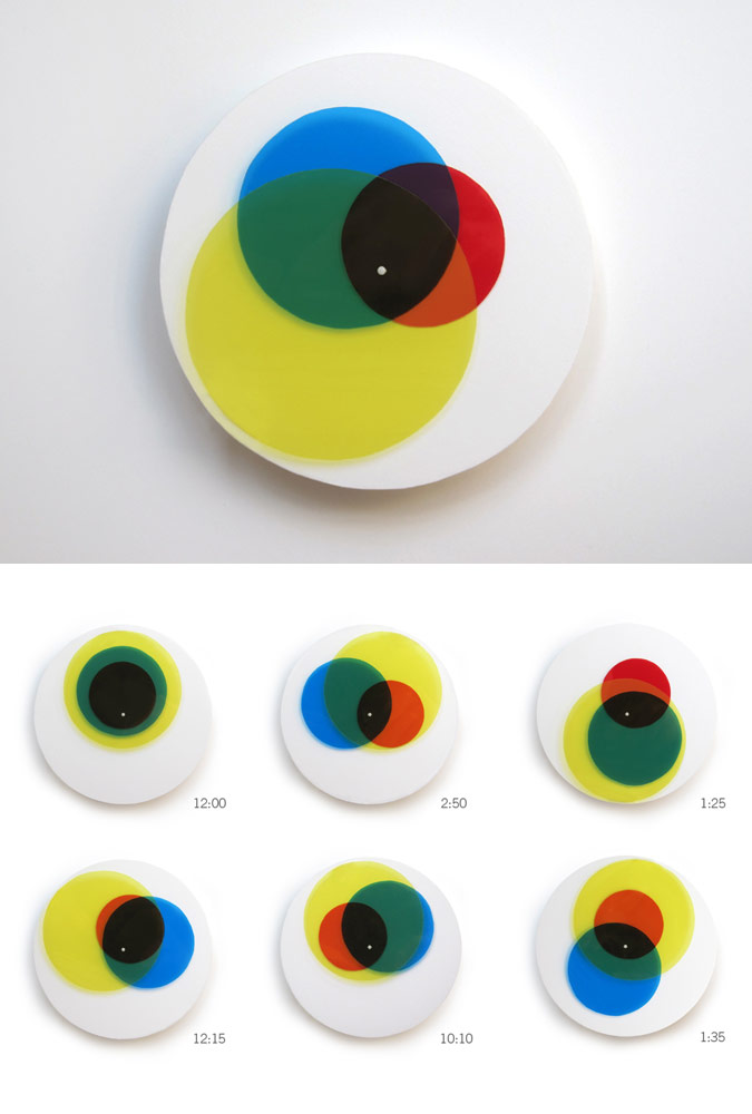 Innovative Design Clocks & Watches amazing tips for home Decorations