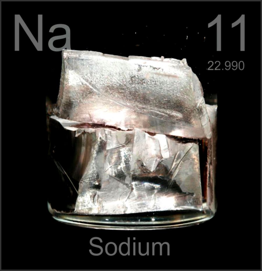 Pictures stories and facts about the element Sodium in the Pictures stories and facts about the element Sodium in the