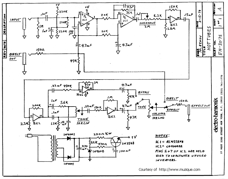 StompBoXed - The Guitar Pedal Builders Repository: EH Hot ...