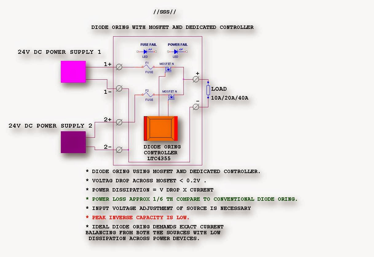 Analog Designs By V.P.Joshi DIODE ORING WITH MOSFET AND DEDICATED