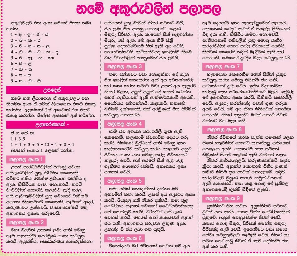 gossip sinhala meaning නම අක ර වල න පල පල your name astrology sri lanka gossip sinhala meaning නම අක ර වල න පල පල your name astrology sri lanka