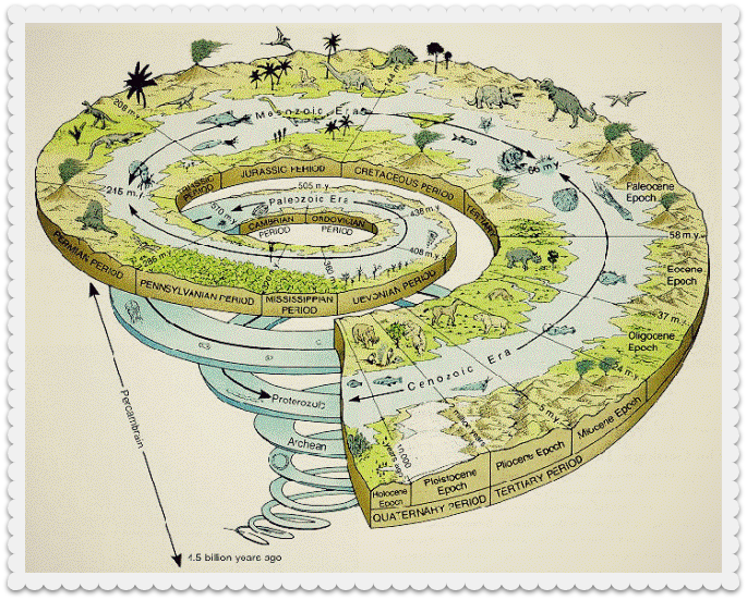 BioConectados A Vida na história geológica
