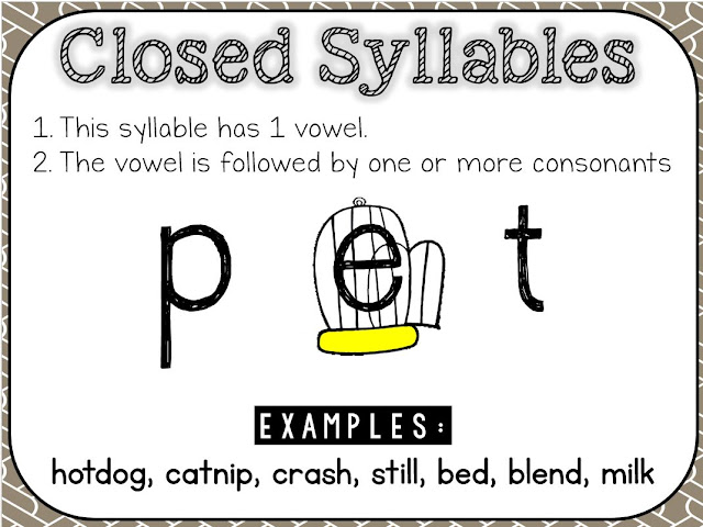 Miss Martel's Special Class: Syllables Made Simple