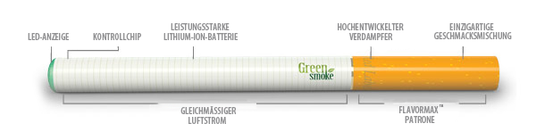http://www.greensmoke.de/was_sind_e_zigaretten_von_green_smoke