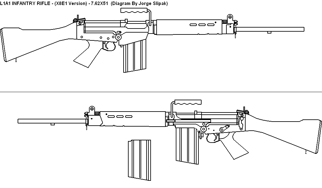 THE L1 A1 INFANTRY RIFLE BLUEPRINTS