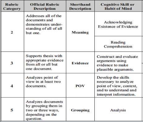 Living A Healthy Lifestyle Essay The Executives Essays Topics In English also Thesis Statement Generator For Compare And Contrast Essay Was The Reconstruction Era A Success Or Failure Essay High School Persuasive Essay Examples
