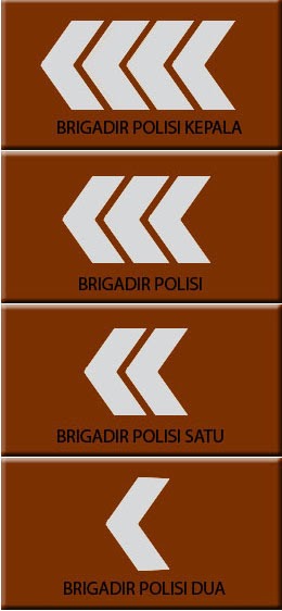 Situs Resmi Senkom Mitra Polri Sektor Jabar 20 Kota Tasikmalaya Kepangkatan Polri Dan Tni Beserta Simbolnya