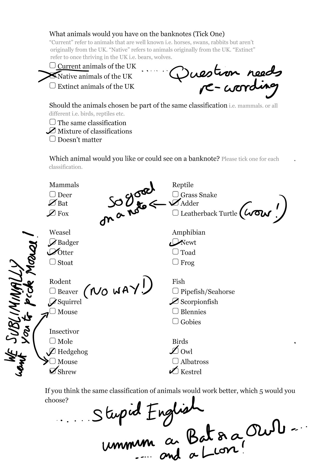 dissertation survey online dissertation survey online