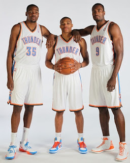 Russell Westbrook Height