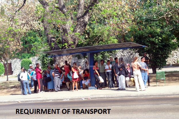 bus demand theory and the factors affecting demand A firm or individual’s decision for allocating its wealth amongst assets is known as the theory of asset demand or portfolio-choice theory demand for an asset depends on four factors 1. bus demand theory and the factors affecting demand A firm or individual’s decision for allocating its wealth amongst assets is known as the theory of asset demand or portfolio-choice theory demand for an asset depends on four factors 1.