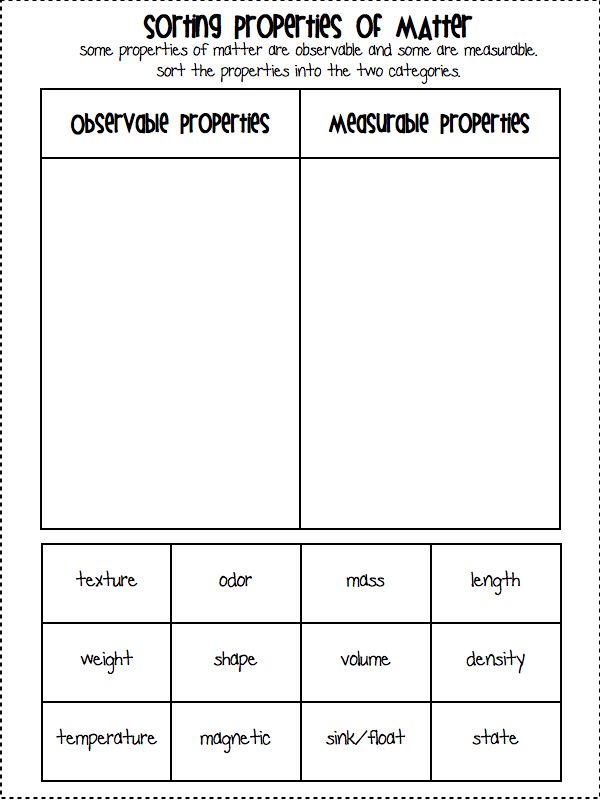 properties of matter coloring pages learny kids