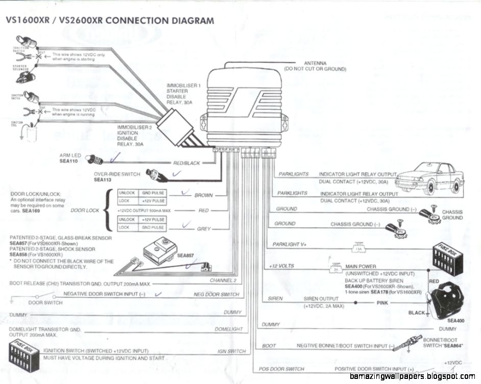 I want to connect my alarm system to the central locking system I want to connect my alarm system to the central locking system