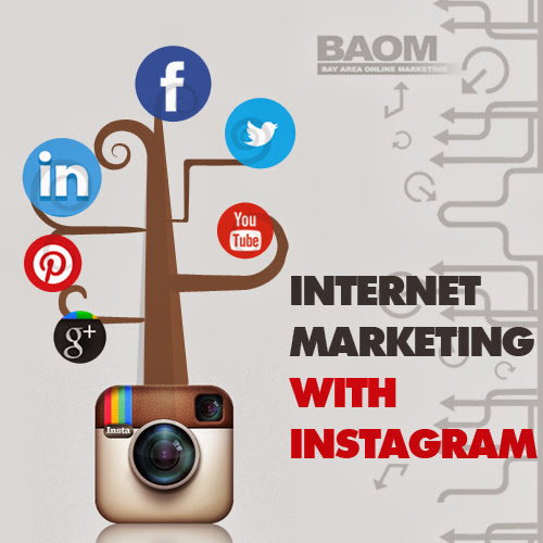 Internet Marketing with Instagram Internet Marketing with Instagram