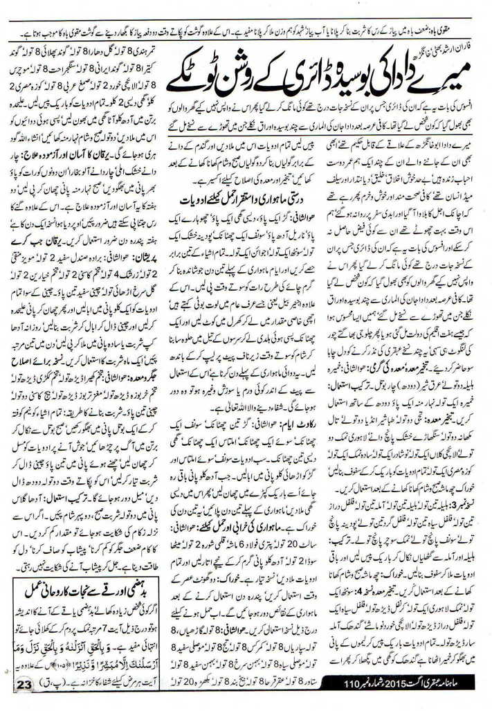 dada ka totkay dada ka totkay